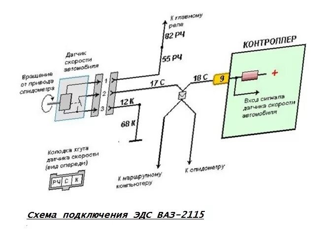 Подключение датчика скорости 2112 Датчик скорости ваз 2112 распиновка проводов