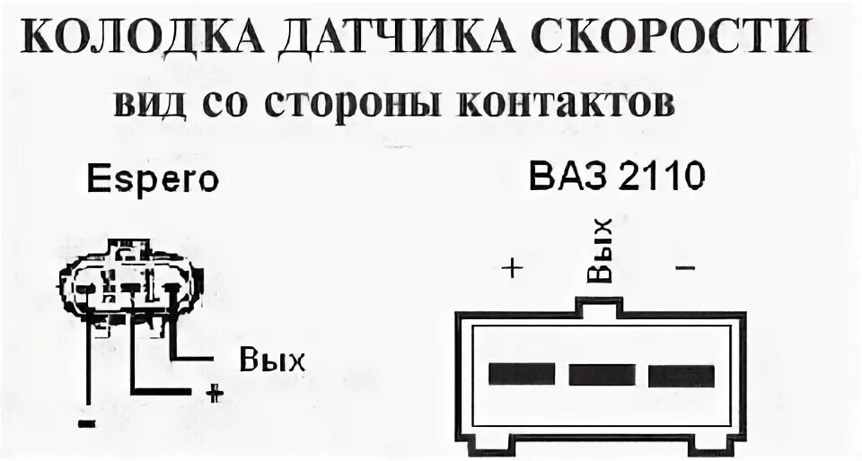 Подключение датчика скорости 2112 Картинки ДАТЧИК СКОРОСТИ РАСПИНОВКА КОНТАКТОВ