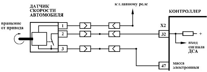 Подключение датчика скорости 2112 Проводка датчика скорости