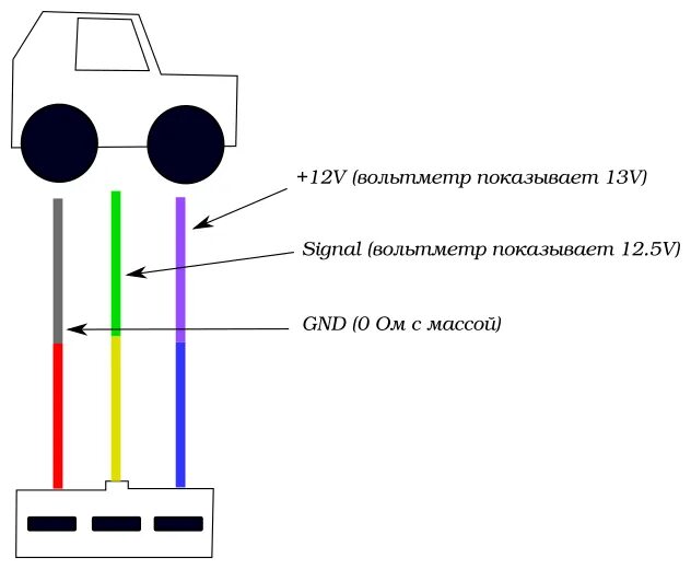 Подключение датчика скорости 21214 Датчик скорости в Нива 1.7i - как подключиться? - НИВА.КЛУБ