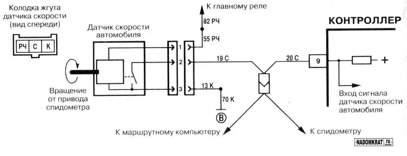 Подключение датчика скорости газель Какие провода идут на датчик скорости: найдено 89 изображений