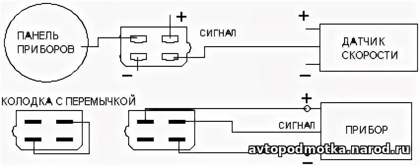 Подключение датчика скорости газель Спидометр камаз и датчики скорости, схема распиновки - MTZ-80.ru