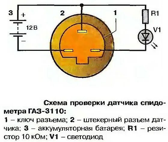 Подключение датчика скорости газель Форум РадиоКот * Просмотр темы - Где покупать резисторы для проверки автомобилей