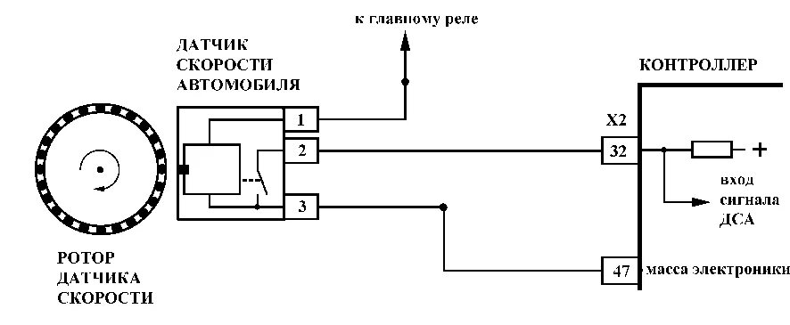 Подключение датчика скорости калина 1 Схема подключения импульсного датчика скорости ООО "Тахосервис - Балт"