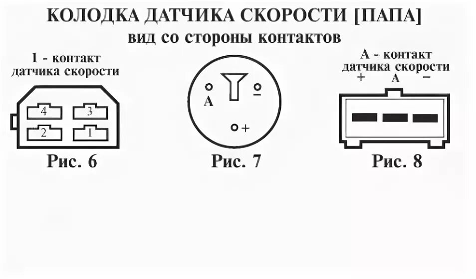 Подключение датчика скорости камаз 3 контакта Установка панели приборов от приоры на ваз 2108 - Lada 21081, 1,5 л, 1993 года т