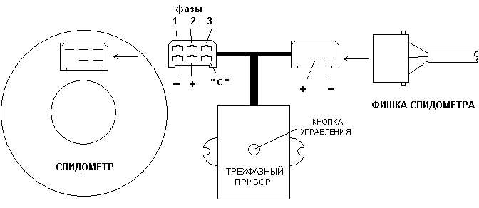 Подключение датчика скорости камаз 3 контакта Подмотка спидометра КАМАЗ евро 5 с тахографом своими руками