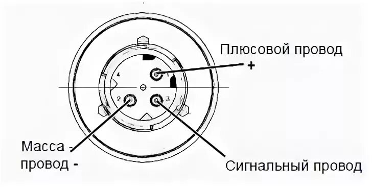 Подключение датчика скорости камаз 3 контакта Компоненты системы ECAS - Автозапчасти и автоХитрости