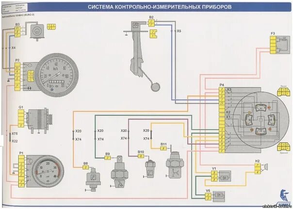 Подключение датчика скорости камаз к спидометру On a simple kamaz how to connect a buzzer?The simulator knocked a second time be