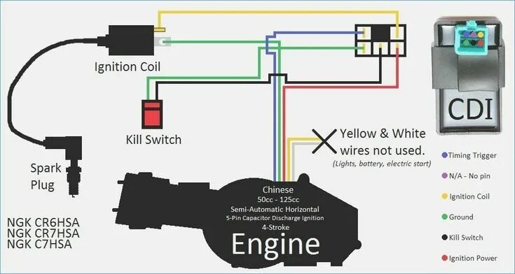 Подключение датчика скорости на питбайк Pin by John Jones on wiring diagram in 2023 Motorcycle wiring, Kill switch, Elec