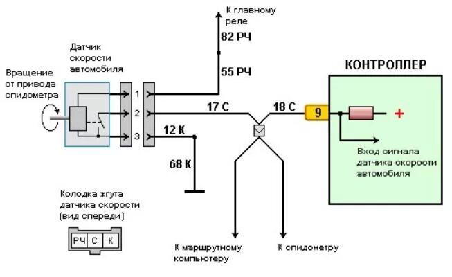 Подключение датчика скорости нива шевроле Не работает спидометр (Решено!) - Сообщество "Лада 2110, 2111, 2112, 112, Богдан