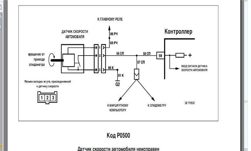 Подключение датчика скорости нива шевроле Картинки ДАТЧИК СКОРОСТИ РАСПИНОВКА КОНТАКТОВ