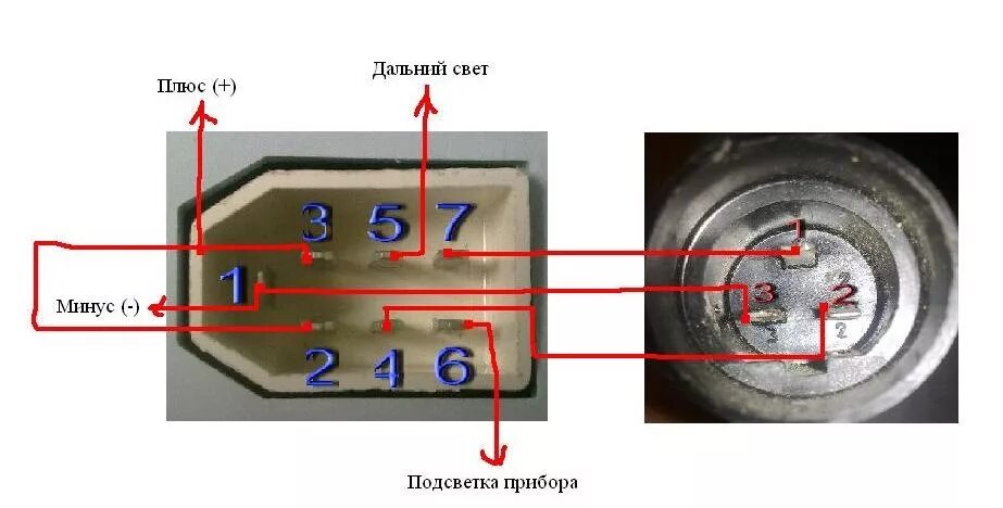 Подключение датчика скорости уаз Установка электронного спидометра на ВАЗ 2106 - Lada 21063, 1,5 л, 1990 года эле