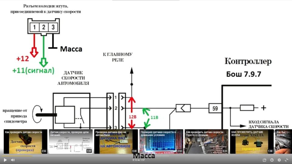 Подключение датчика скорости уаз хантер Свап МРК ОАО УАЗ. Часть 3. Датчик скорости. - УАЗ Patriot, 2,7 л, 2013 года тюни