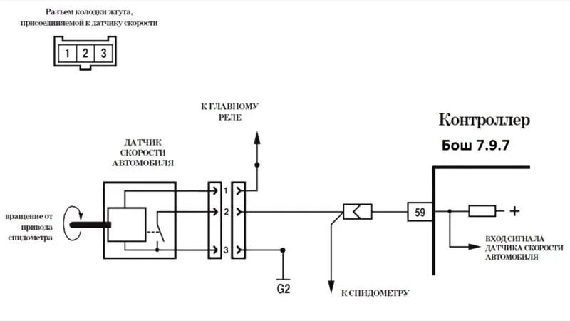 Подключение датчика скорости ваз 2110 Схема датчика скорости ваз 2110 58 фото - KubZap.ru