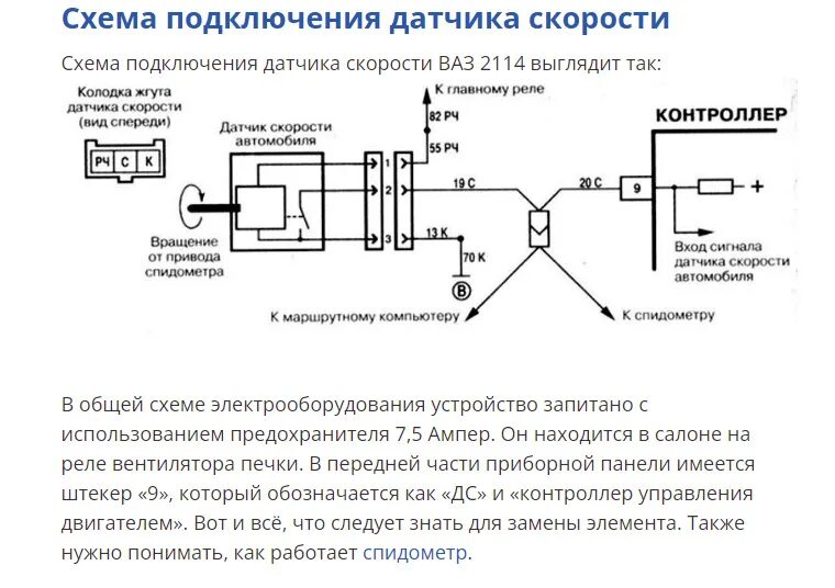 Подключение датчика скорости ваз 2114 240 Датчик скорости. P501.Сигнальный провод.Что делать?--РЕШЕНО! - Lada 2115, 1,