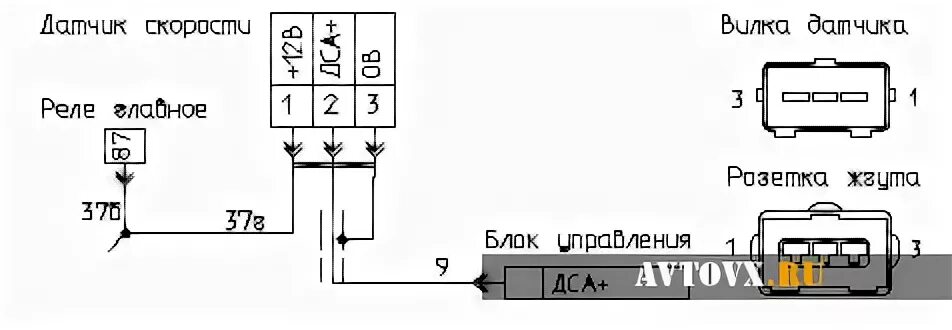 Подключение датчика скорости ваз 2115 Подключение спидометра ваз 2115 - 98 фото