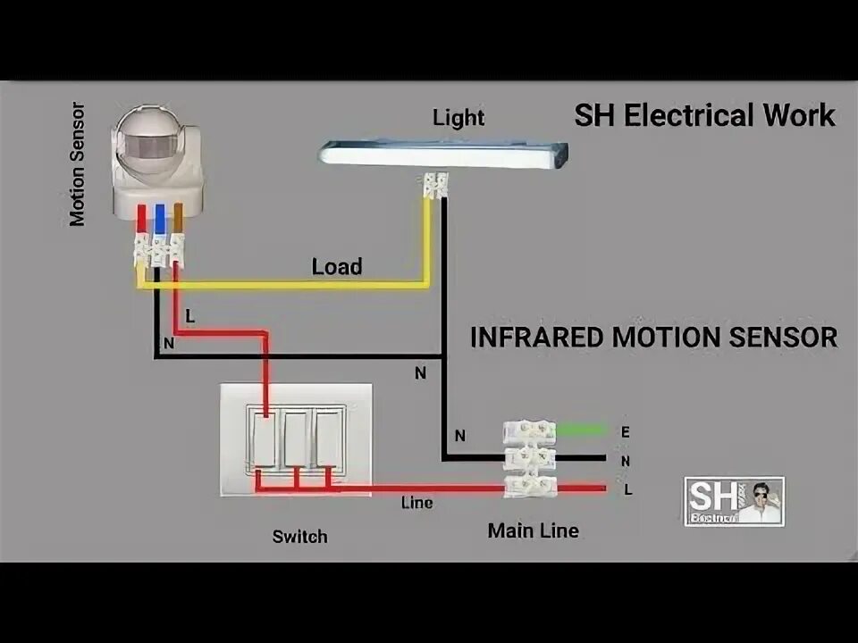 Подключение датчика sonoff PIR Motion Sensor Switch - Vtac