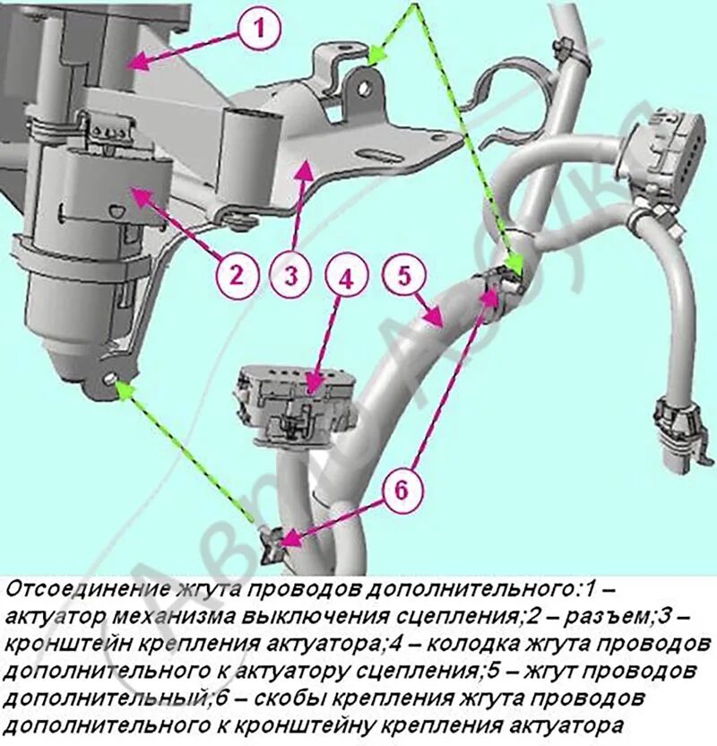 Подключение датчика сцепления лада веста Купить Жгут проводов дополнительный в сборе на Лада Гранта, Гранта FL, Калина 2,