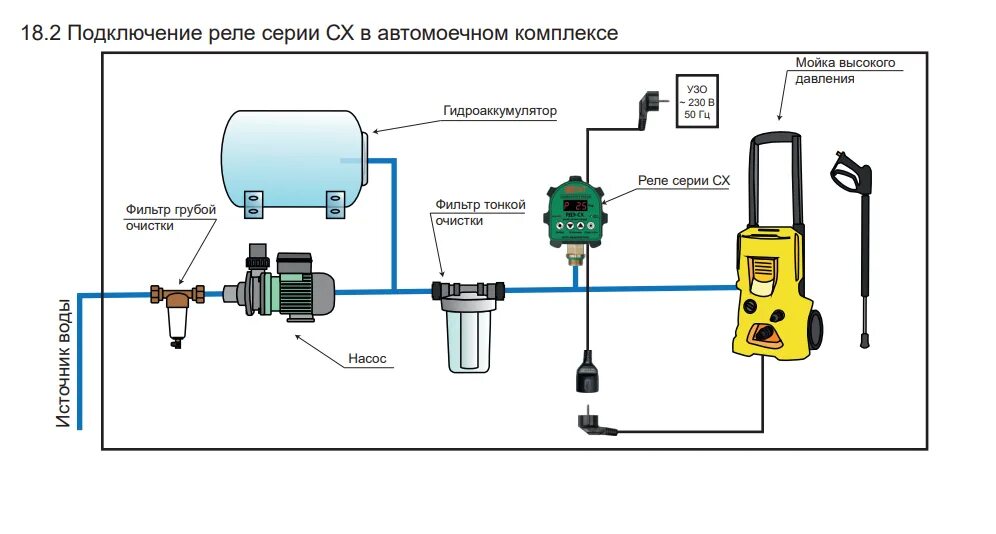 Подключение датчика сухого хода Схемы подключения приборов EXTRA "Акваконтроль"