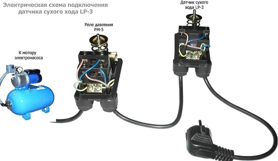 Подключение датчика сухого хода Защита от сухого хода насоса: виды, установка