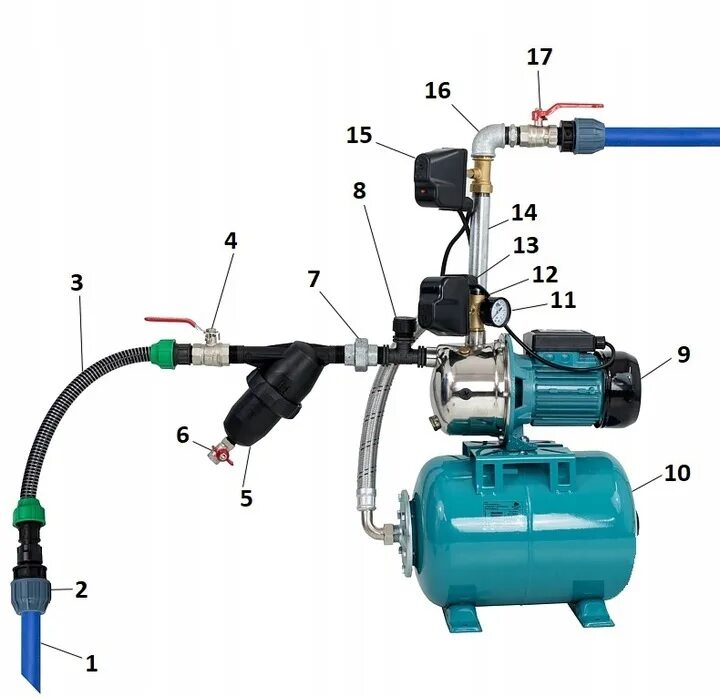 Подключение датчика сухого хода к насосной 43PJA5104A1 hydrofor italy jswm 2ax pedrollo бачёк 100l купить по цене 107511 ру