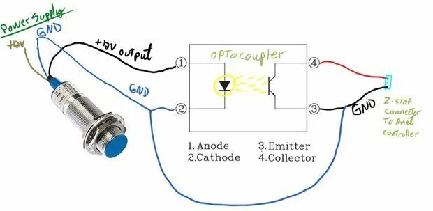 Подключение датчика светодиода Anet A8 (Prusa I3) Auto Leveling Using NPN NC Proximity Sensor and Skynet3D V2 F