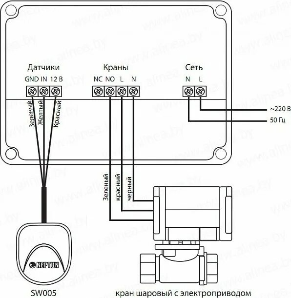 Подключение датчика sw005 Схема подключения neptun фото - DelaDom.ru