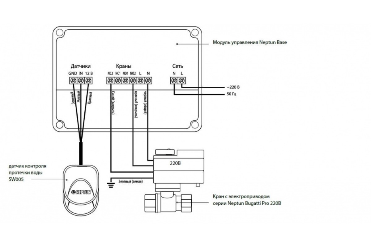 Подключение датчика sw005 Купить Система контроля протечки воды Neptun Base 2156529
