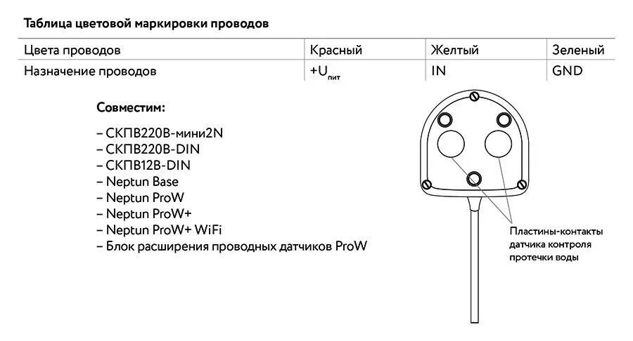 Подключение датчика sw005 Датчик контроля протечки воды Neptun SW005 20