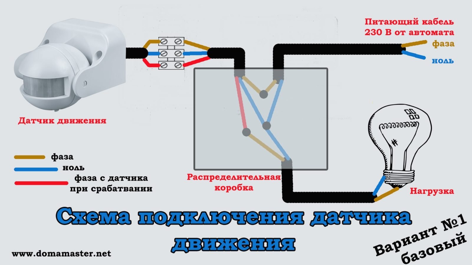 Подключение датчика темноты Как подключить датчик движения к прожектору: светодиодному в сети 220V