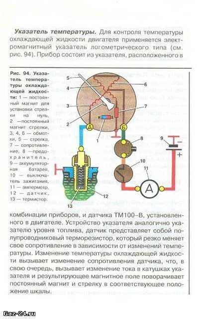 Подключение датчика температуры 2106 Как проверить указатель температуры ваз 2106 - фото