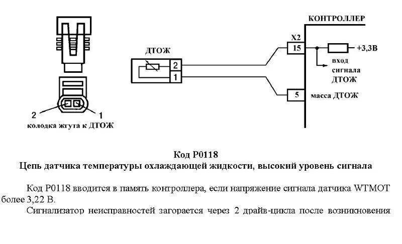 Подключение датчика температуры 2110 Датчик температуры охлаждающей жидкости - описание устройства + Видео