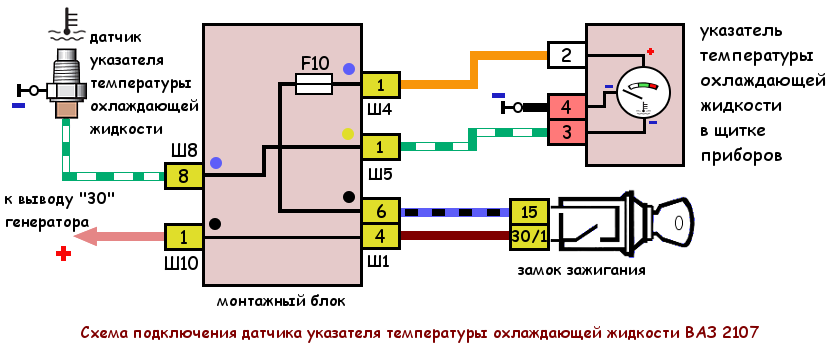 Подключение датчика температуры 2110 Схема подключения датчика температуры ОЖ автомобиля ВАЗ 2107