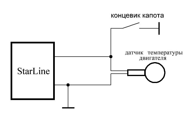 Подключение датчика температуры Ремонт датчика температуры двигателя Starline A93 - Peugeot 408, 1,6 л, 2013 год