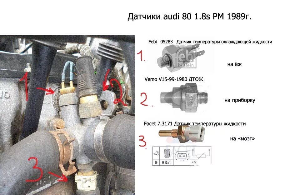 Подключение датчика температуры ауди 100 Разобрался с датчиками - Audi 80 (B3), 1,8 л, 1989 года своими руками DRIVE2