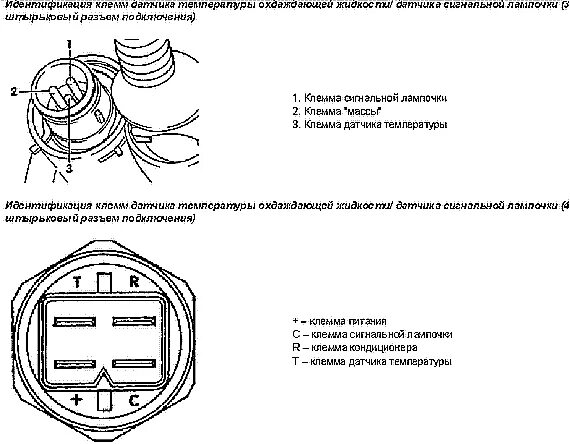 Подключение датчика температуры ауди 80 Как проверяется 3-4 контактный ДТОЖ 034(5) 919 369 С ? - Сообщество "DRIVE2 Audi