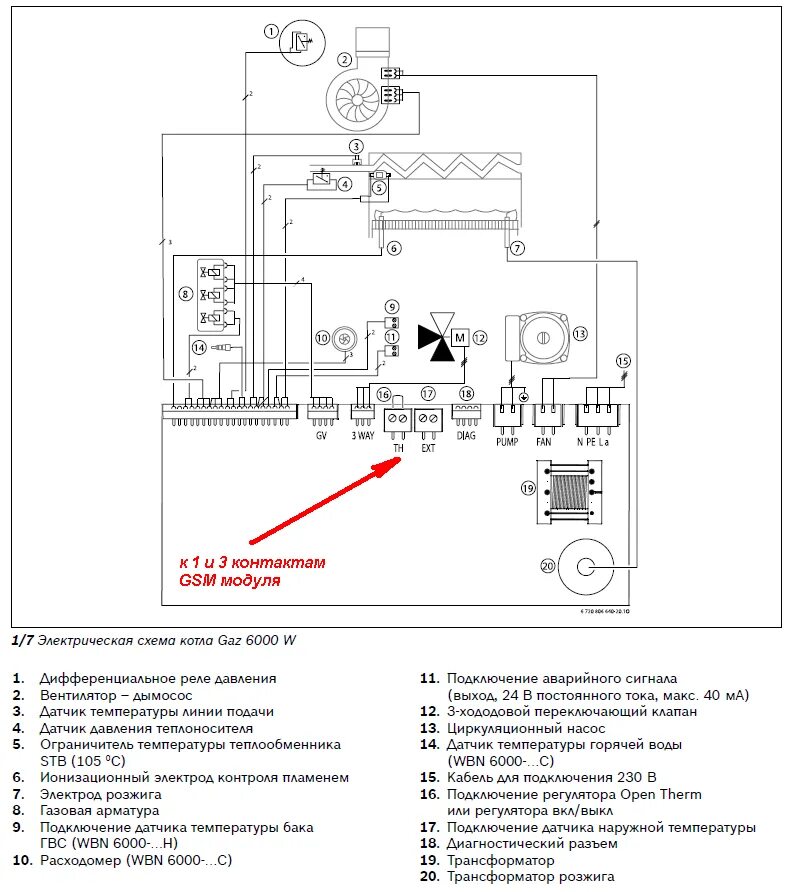 Подключение датчика температуры бойлера к котлу Устройство автоматики газового котла - обзор элементов