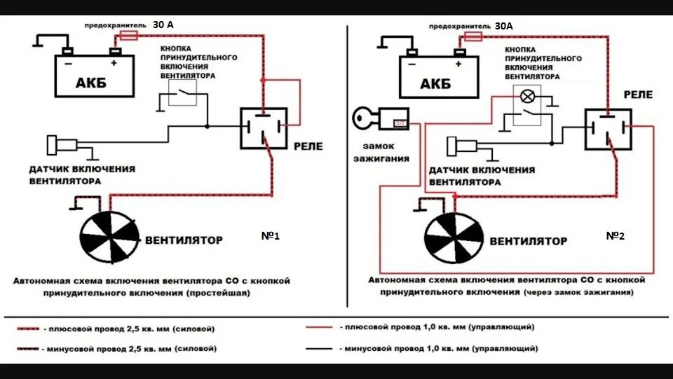 Подключение датчика температуры через реле Установка электрического вентилятора радиатора ОЖ - ГАЗ Соболь, 2,8 л, 2012 года