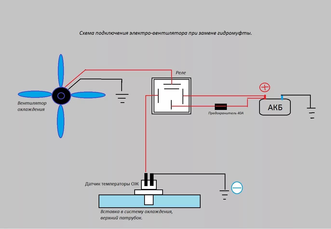 Подключение датчика температуры через реле Как подключить вентилятор напрямую ваз 2114 - фото - АвтоМастер Инфо
