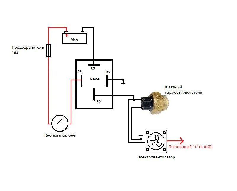Подключение датчика температуры через реле Схема вентилятора радиатора, подключение реле