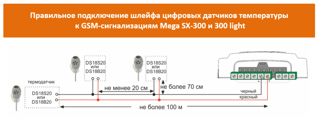 Подключение датчика температуры d4ga Подключение цифровых датчиков температуры - microline