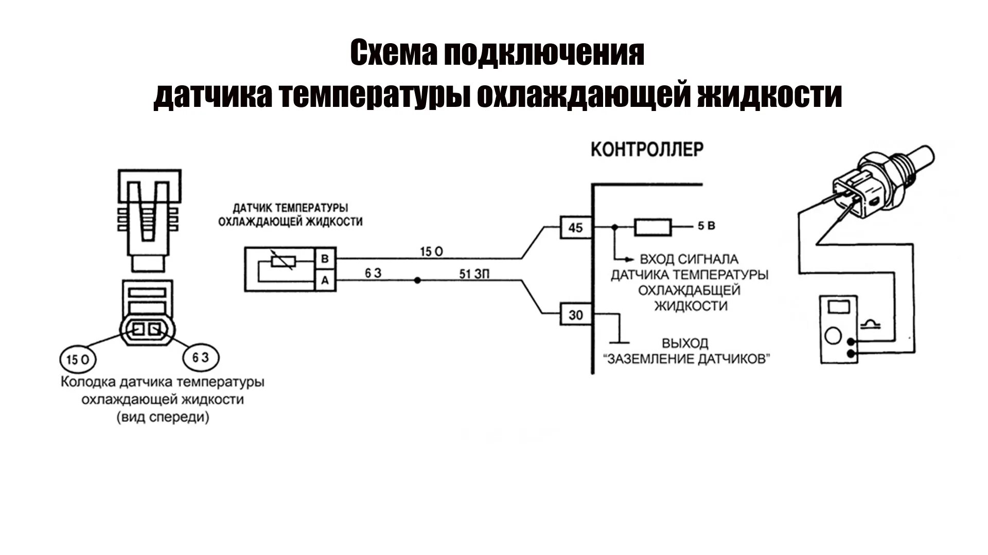 Подключение датчика температуры d4ga Замена датчика температуры охлаждающей жидкости (ДТОЖ) самостоятельно ⭐