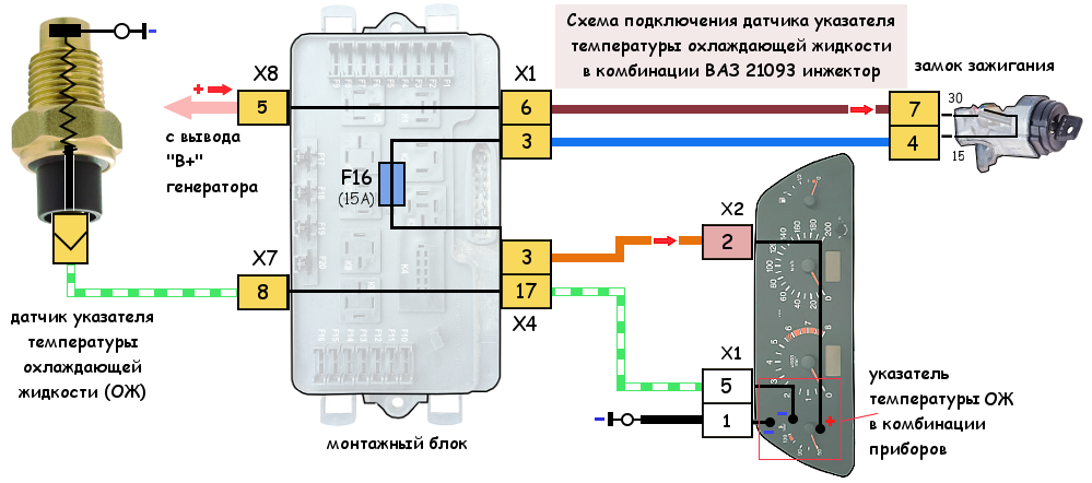 Подключение датчика температуры d4ga Датчик указателя температуры охлаждающей жидкости ВАЗ 21093 инжектор