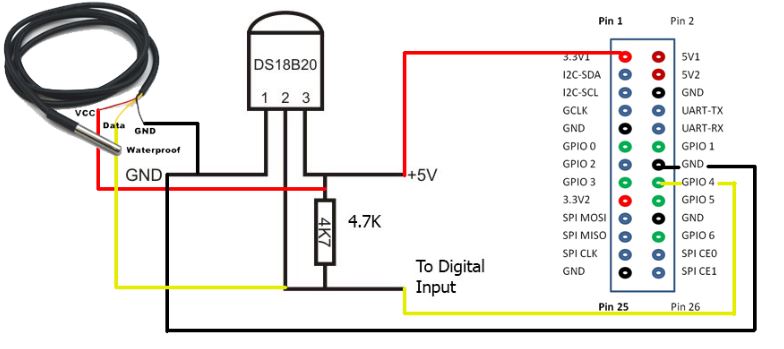 Подключение датчика температуры d4ga DS18S20 Temperature sensor " OPIA Automation