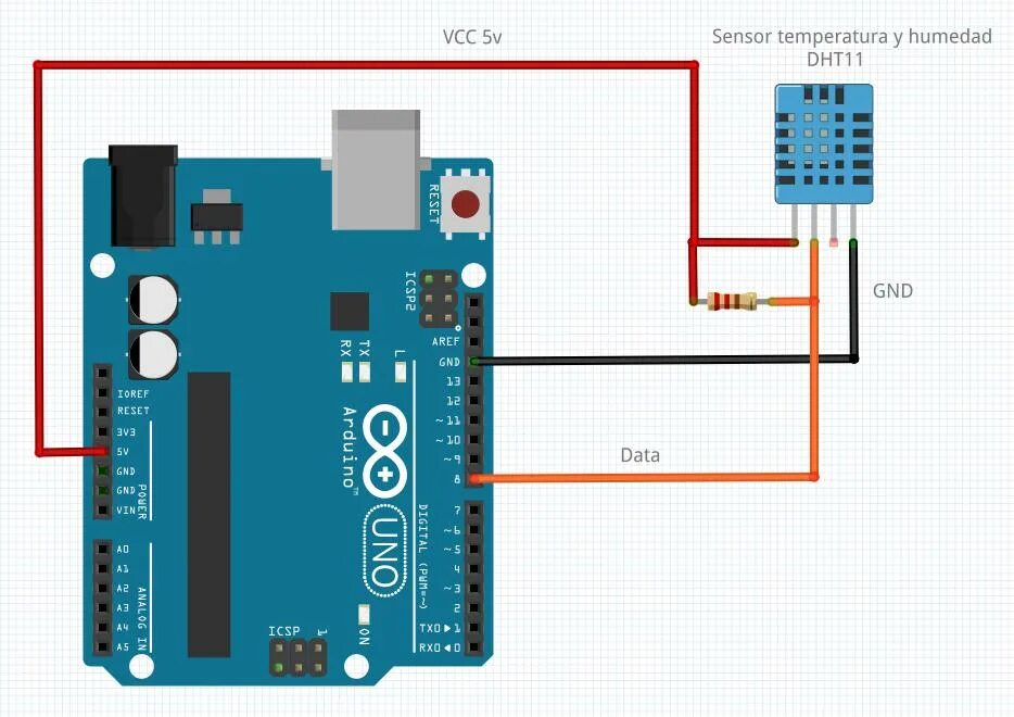 Подключение датчика температуры dht11 Dolů Povědomí Medián sensor temperatura arduino dht11 skluzavka Nadpis Někdy