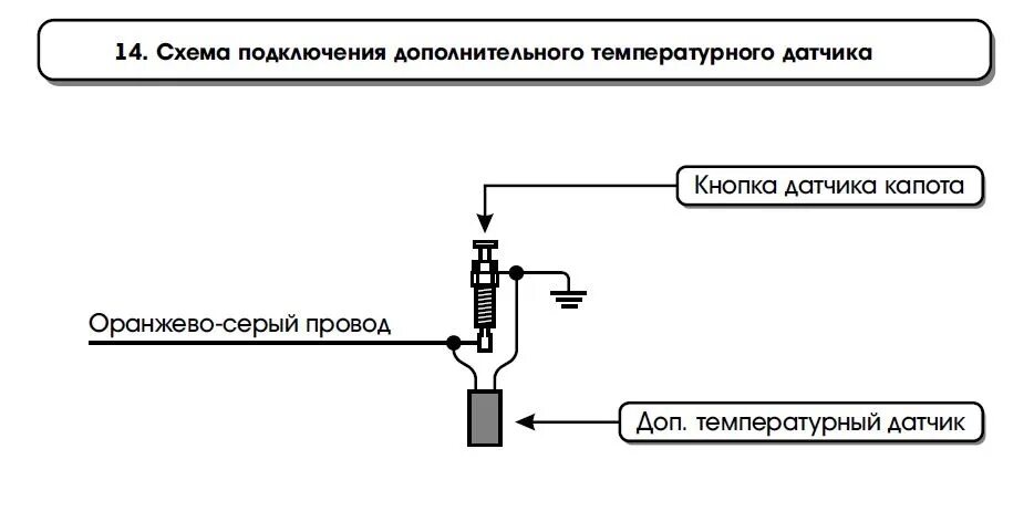 Подключение датчика температуры двигателя сигнализации аллигатор Сига тупила. - Nissan Sunny (B15), 1,5 л, 2001 года электроника DRIVE2