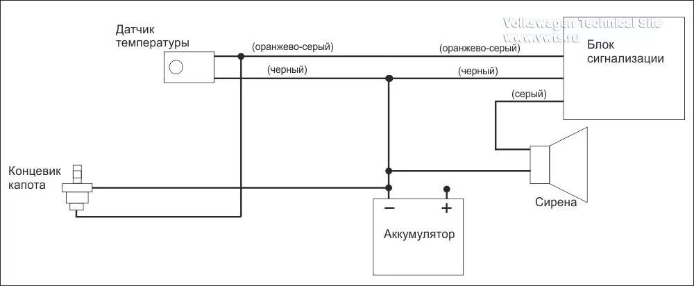 Подключение датчика температуры двигателя сигнализации аллигатор Концевик багажника - Volkswagen Technical Site