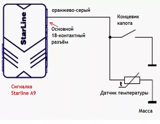 Подключение датчика температуры двигателя старлайн а91 Выручайте - KIA Rio, 1.6 л., 2016 года на DRIVE2