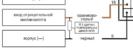 Подключение датчика температуры двигателя старлайн а91 Подключение датчика температуры старлайн а91 - 89 фото