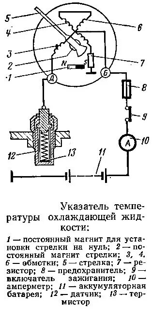 Подключение датчика температуры газ 3307 Сравниваем китайский, советский и российский показометры 14.3807 - УАЗ 315195 Hu